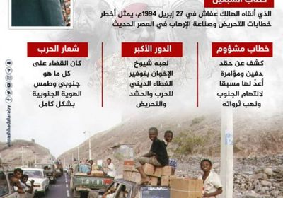 خطاب السبعين المشؤوم.. حقد دفين تجاه كل ما هو جنوبي (إنفوجراف)