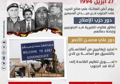 31 عاما على الحرب الظالمة.. الجنوب ما زال جريحا (إنفوجراف)