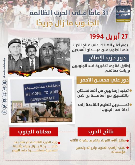 31 عاما على الحرب الظالمة.. الجنوب ما زال جريحا (إنفوجراف)