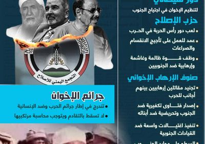 حزب الإصلاح.. رأس حربة الشيطان في الحرب على الجنوب (إنفوجراف)