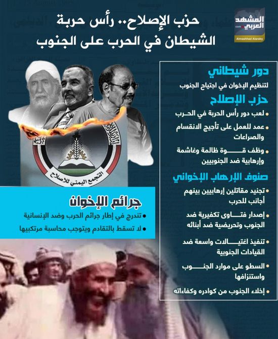 حزب الإصلاح.. رأس حربة الشيطان في الحرب على الجنوب (إنفوجراف)