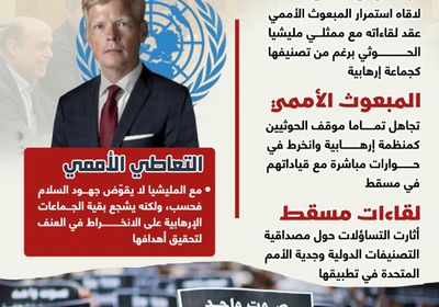 لقاءات مسقط.. تغاضي أممي عن إرهاب الحوثي (إنفوجراف)