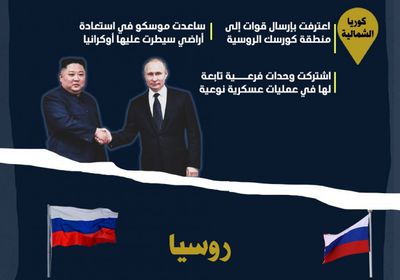 كوريا الشمالية تعترف بإرسال قوات إلى روسيا (إنفوجراف)