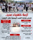 أزمة كهرباء عدن.. إحدى ضحايا الحرب اليمنية على الجنوب (إنفوجراف)