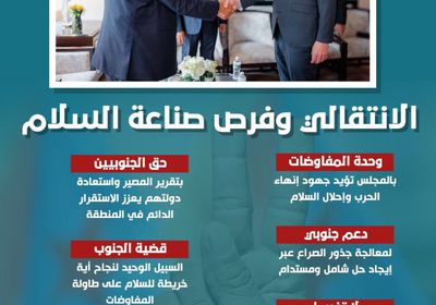 الانتقالي وفرص صناعة السلام (إنفوجراف)