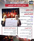 أزمة كهرباء عدن.. سلاح ابتزاز ضد الجنوب (إنفوجراف)