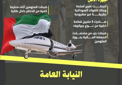 الإمارات تحبط تهريب كمية من العتاد العسكري للجيش السوداني (إنفوجراف)
