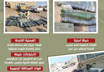 القوات الجنوبية تقطع مسارات إمداد الحوثي (إنفوجراف)