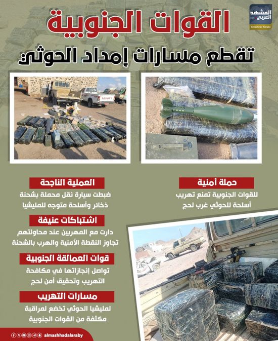 القوات الجنوبية تقطع مسارات إمداد الحوثي (إنفوجراف)