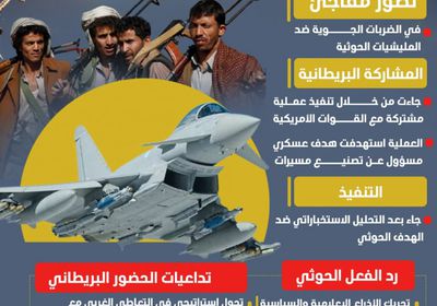 ماذا يعني انضمام بريطانيا لجبهة الضربات على الحوثيين؟ (إنفوجراف)
