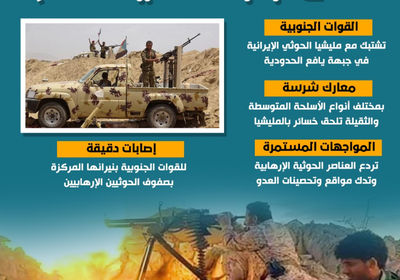 انكسار حوثي في جبهة يافع (إنفوجراف)