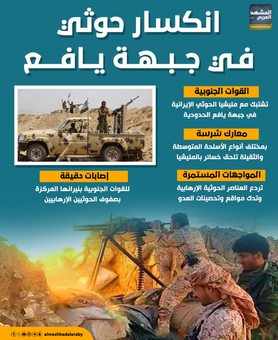 انكسار حوثي في جبهة يافع (إنفوجراف)