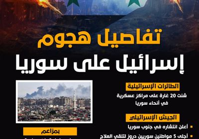 تفاصيل هجوم إسرائيل على سوريا (إنفوجراف)