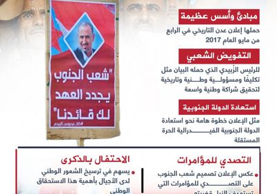 إعلان عدن التاريخي.. مبادئ وأسس عظيمة (إنفوجراف)