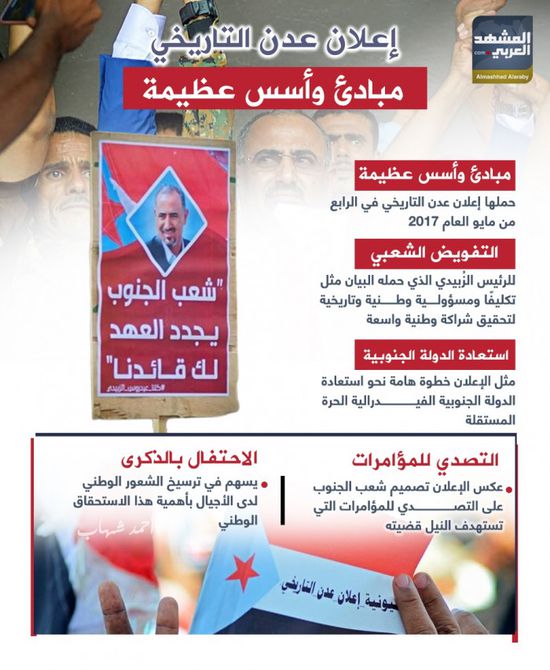 إعلان عدن التاريخي.. مبادئ وأسس عظيمة (إنفوجراف)