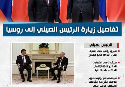 تفاصيل زيارة الرئيس الصيني إلى روسيا (إنفوجراف)