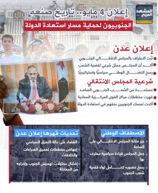 إعلان 4 مايو.. تاريخ صنعه الجنوبيون لحماية مسار استعادة الدولة (إنفوجراف)