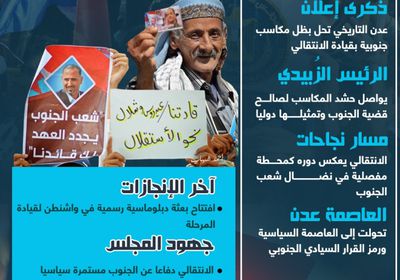 إعلان عدن.. بوابة عودة دولة الجنوب (إنفوجراف)