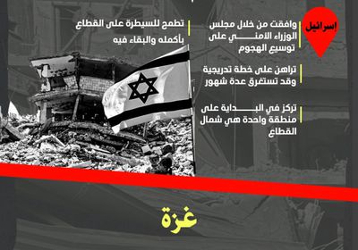 إسرائيل تعلن توسيع الهجوم على غزة (إنفوجراف)