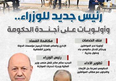 رئيس جديد للوزراء.. وأولويات على أجندة الحكومة (إنفوجراف)