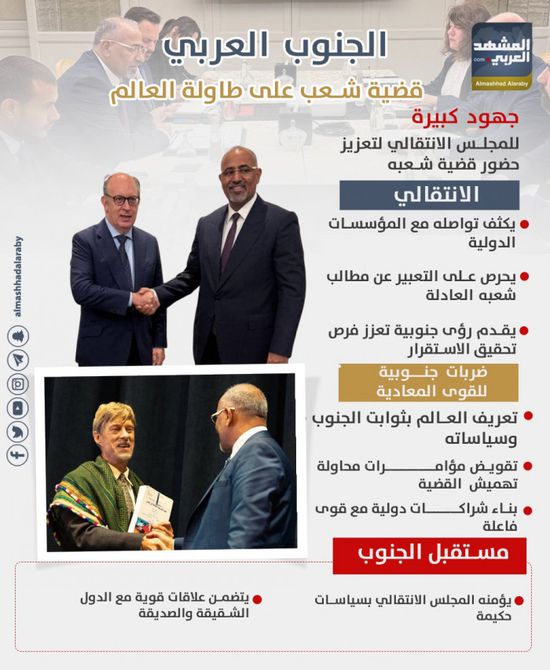 الجنوب العربي.. قضية شعب على طاولة العالم  (إنفوجراف)