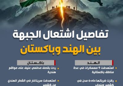 تفاصيل اشتعال الجبهة بين الهند وباكستان (إنفوجراف)