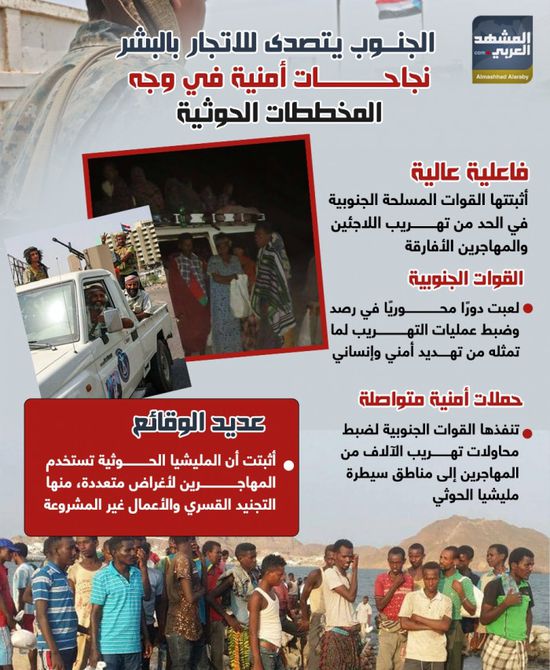 الجنوب يتصدى للاتجار بالبشر.. نجاحات أمنية في وجه المخططات الحوثية (إنفوجراف)