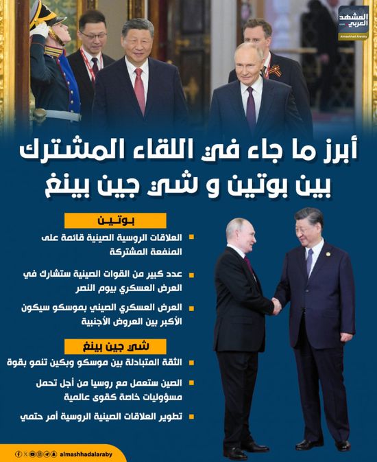 أبرز ما جاء في اللقاء المشترك بين بوتين وشي جين بينغ (إنفوجراف)