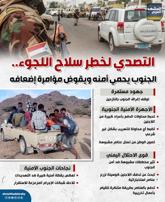 التصدي لخطر سلاح اللجوء.. الجنوب يحمي أمنه ويقوض مؤامرة إضعافه (إنفوجراف)