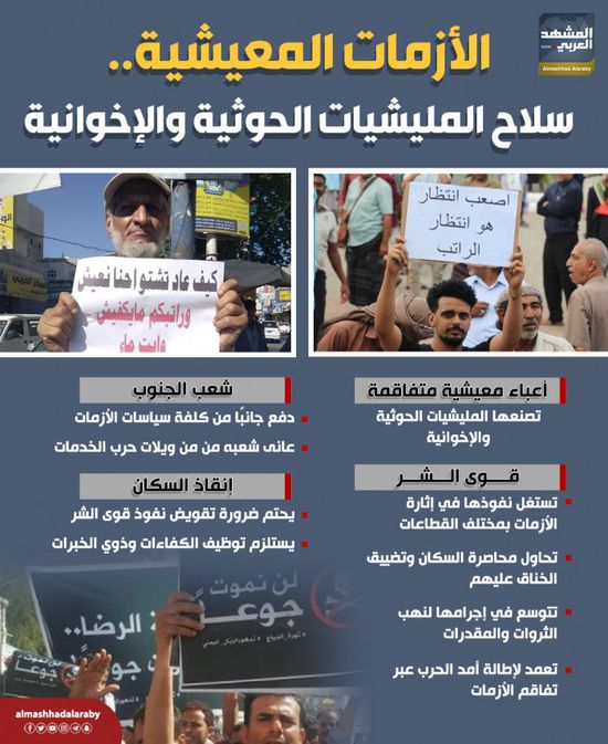 الأزمات المعيشية.. سلاح المليشيات الحوثية والإخوانية (إنفوجراف)