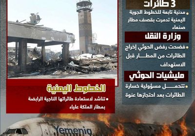 مقامرات الحوثي تدمر نصف أسطول اليمنية (إنفوجراف)