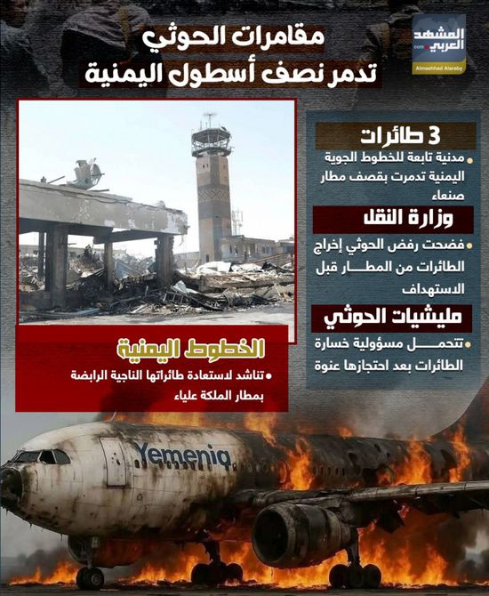 مقامرات الحوثي تدمر نصف أسطول اليمنية (إنفوجراف)