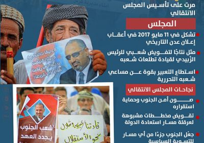 ذكرى تأسيس الانتقالي.. من التفويض الشعبي إلى ملامسة حلم استعادة الدولة (إنفوجراف)