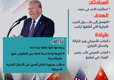 استئناف المحادثات التجارية بين الولايات المتحدة والصين في جنيف (إنفوجراف)