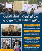 عدن لن تموت.. نساء الجنوب يكتبن شهادة الحياة من جديد (إنفوجراف)