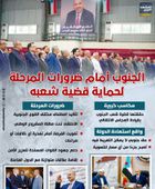 الجنوب أمام ضرورات المرحلة لحماية قضية شعبه (إنفوجراف)