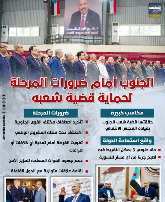 الجنوب أمام ضرورات المرحلة لحماية قضية شعبه (إنفوجراف)