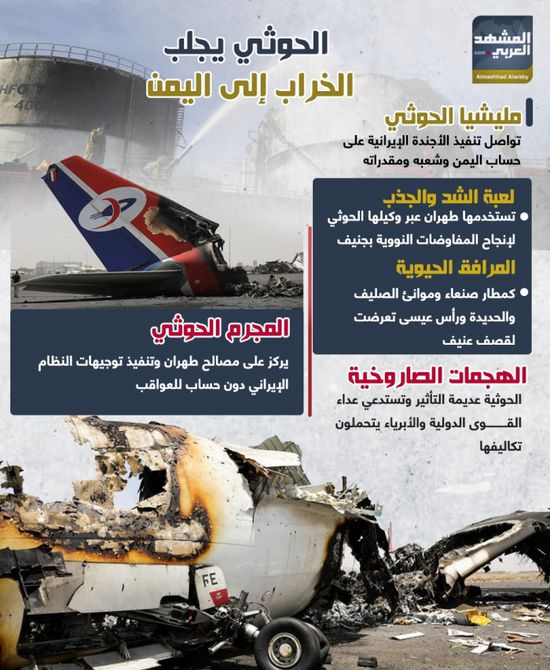 الحوثي يجلب الخراب إلى اليمن (إنفوجراف)