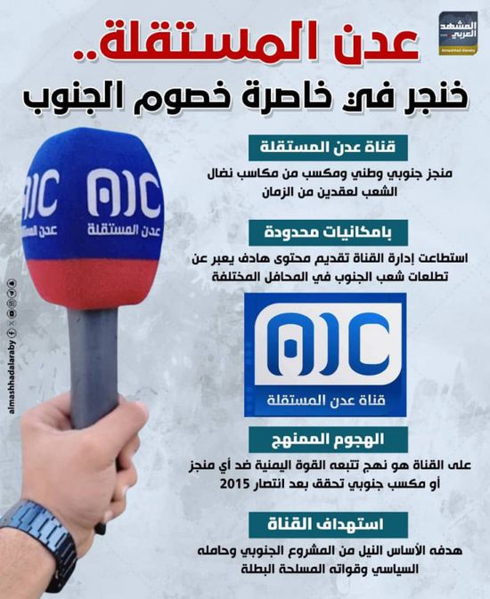 عدن المستقلة.. خنجر في خاصرة خصوم الجنوب (إنفوجراف)