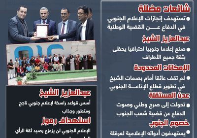 هجمة مغرضة على عدن المستقلة.. إعلام الجنوب بمرمى الشائعات (إنفوجراف)