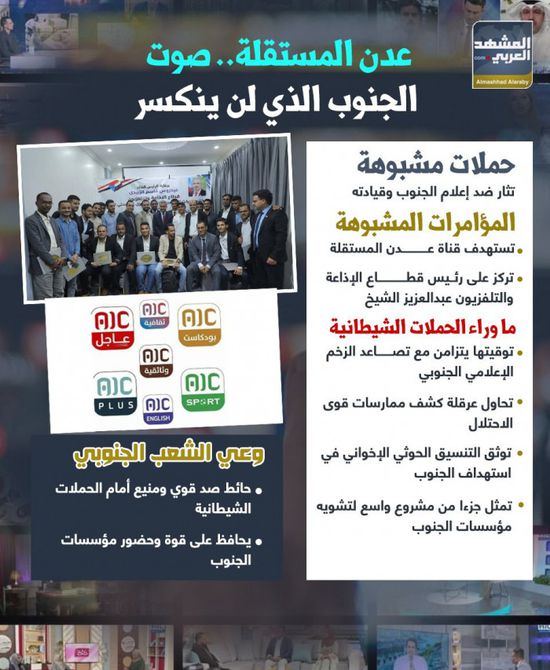 عدن المستقلة.. صوت الجنوب الذي لن ينكسر (إنفوجراف)
