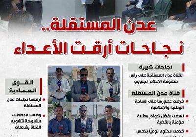 عدن المستقلة.. نجاحات أرقت الأعداء (إنفوجراف)