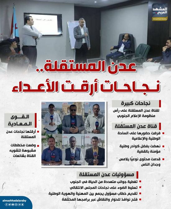 عدن المستقلة.. نجاحات أرقت الأعداء (إنفوجراف)