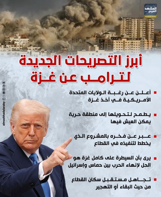 أبرز التصريحات الجديدة لترامب عن غزة (إنفوجراف)