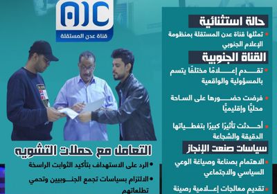 رغم حملات التشويه.. قناة عدن المستقلة تزداد بريقا وتأثيرا (إنفوجراف)