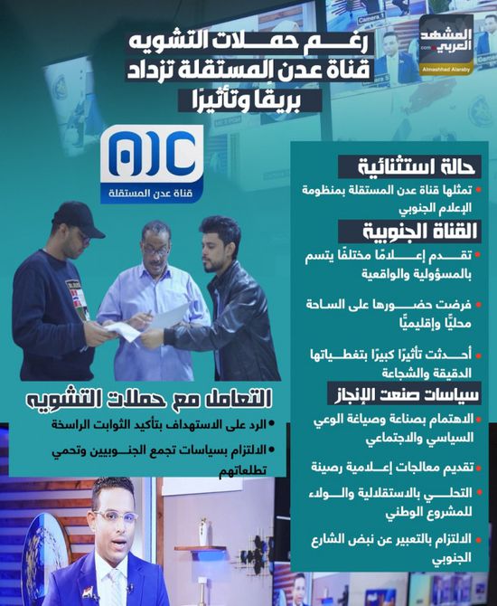 رغم حملات التشويه.. قناة عدن المستقلة تزداد بريقا وتأثيرا (إنفوجراف)