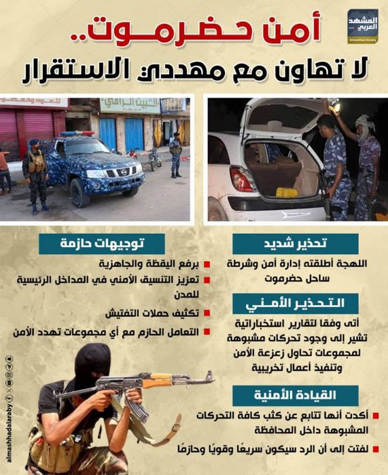 أمن حضرموت.. لا تهاون مع مهددي الاستقرار (إنفوجراف)