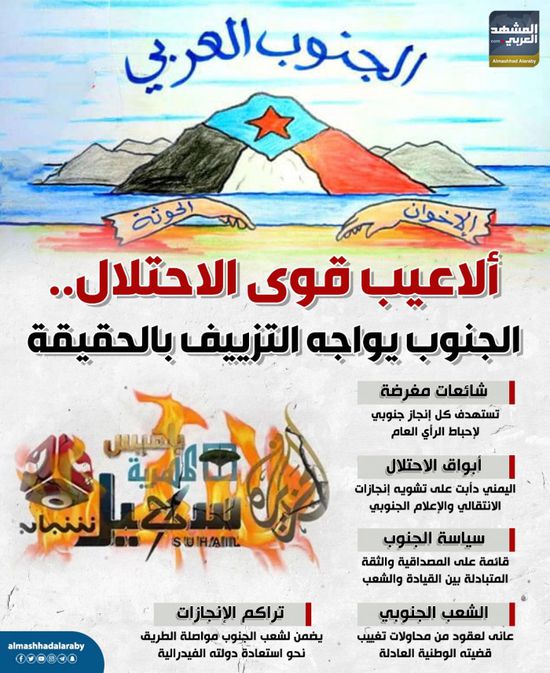 ألاعيب قوى الاحتلال.. الجنوب العربي يواجه التزييف بالحقيقة (إنفوجراف)