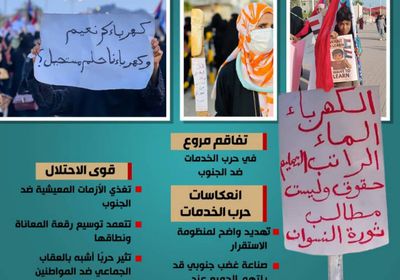 حرب الخدمات تشتعل.. الجنوب بين فكي المعاناة والمؤامرة (إنفوجراف)