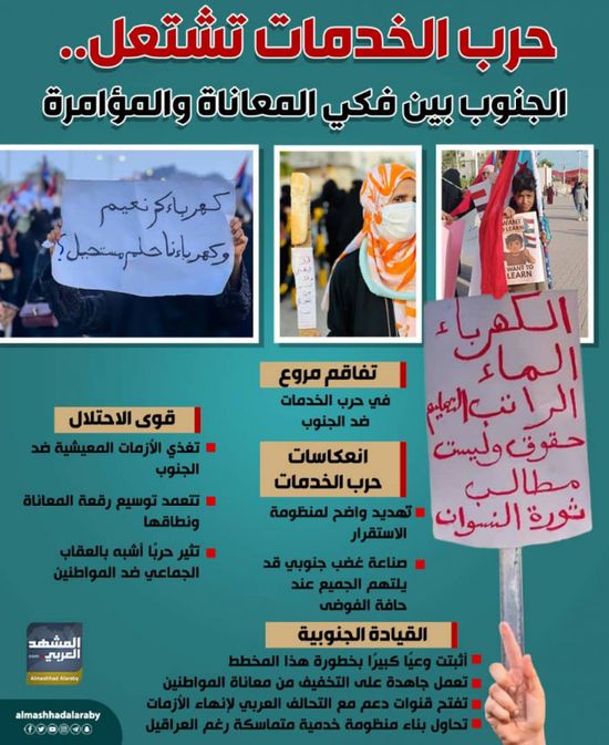 حرب الخدمات تشتعل.. الجنوب بين فكي المعاناة والمؤامرة (إنفوجراف)